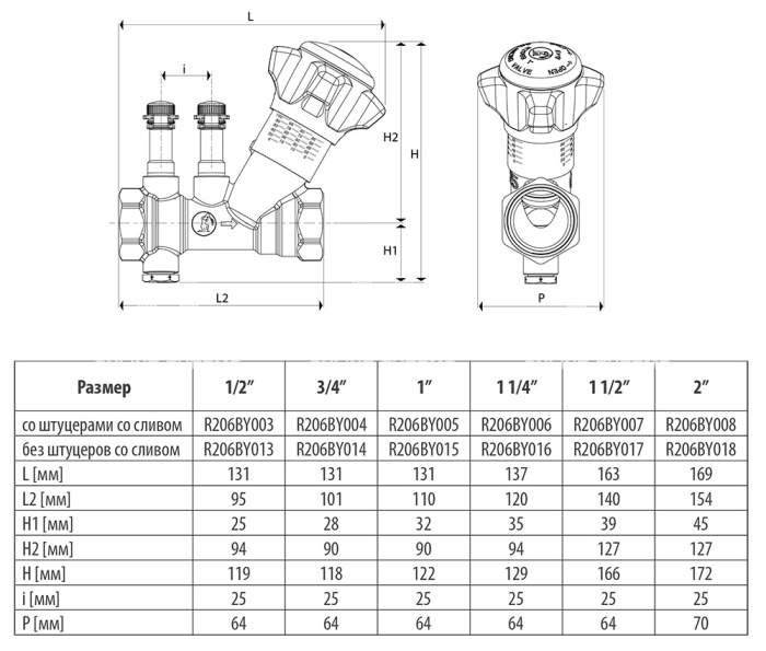 Балансировочный статический клапан (вентиль) Giacomini R206BY004, ВР 3/4", с ниппелями 