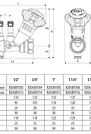 Балансировочный статический клапан (вентиль) Giacomini R206BY014, ВР 3/4" 