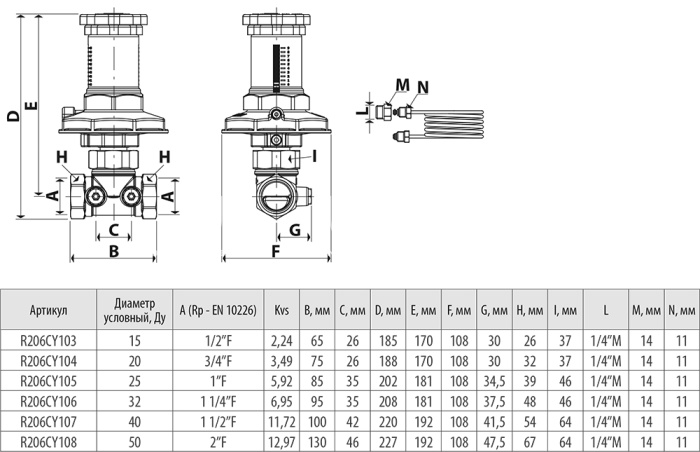 Балансировочный динамический клапан (вентиль) Giacomini R206CY104, ВР 3/4" 