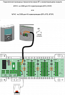 Комнатный программируемый термостат (терморегулятор) Watts BT-DP 10025807, 5-37 °С, НO-НЗ сервопривод,электронный, с ЖК-дисплеем 