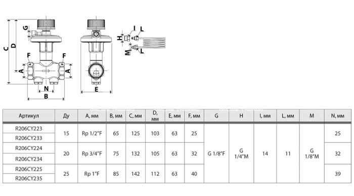 Балансировочный динамический клапан (вентиль) Giacomini R206CY223, ВР 1/2" 