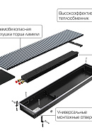 Конвектор внутрипольный Royal Thermo ATRIUM RT-A-110/250/3000-DG-U-LB, с естественной конвекцией, без вентилятора 
