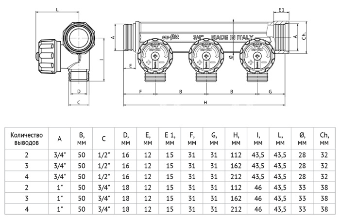 Регулирующий проходной коллектор Uni-fitt 410N4340, 3/4" ВР-НР, на 4 контура под 90° 1" НР, модульный, никелированный 