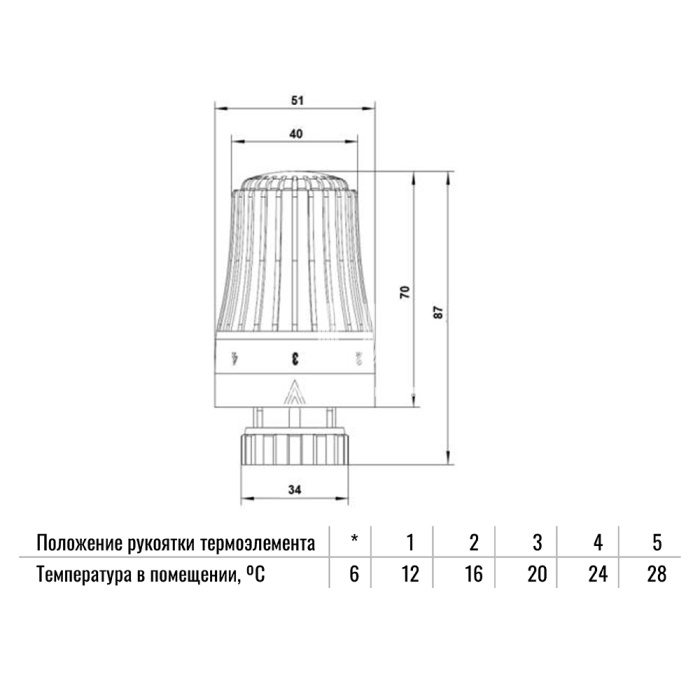 Комплект термостатический угловой с термоголовкой Ogint 1/2" ВР-НР, без преднастройки 