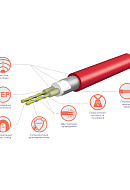 Кабель нагревательный Electrolux Twin Cable ETC 2-17-1200 